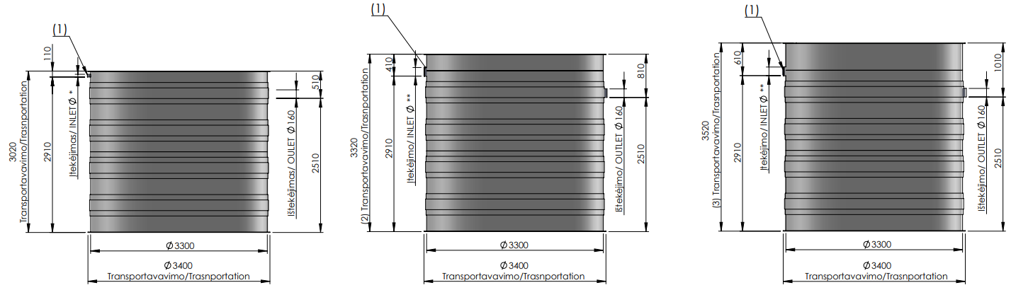 extra specification